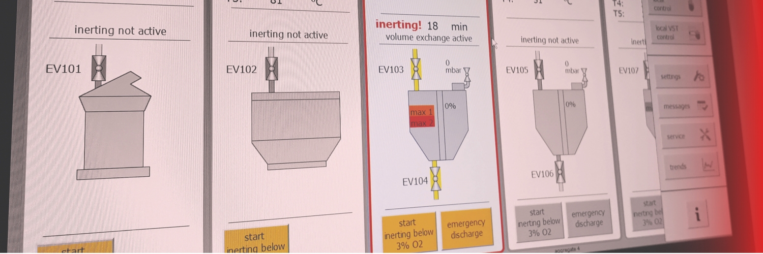 PREVENTIVE EXPLOSION PROTECTION : gas and dust explosions are prevented ...